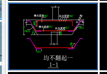 配筋