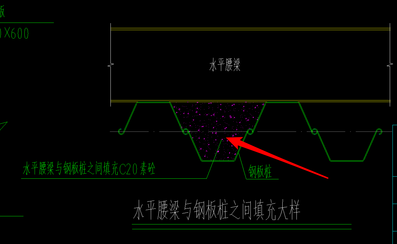 腰梁