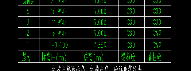 广联达服务新干线