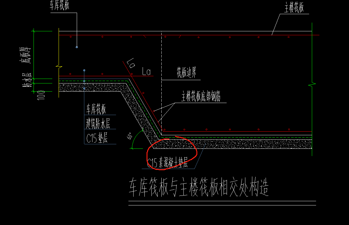 截面图