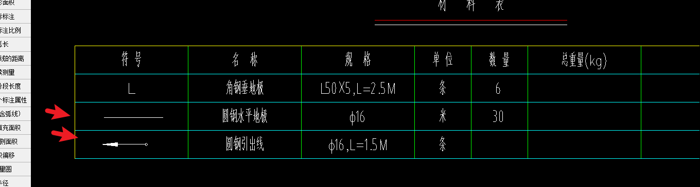圆钢