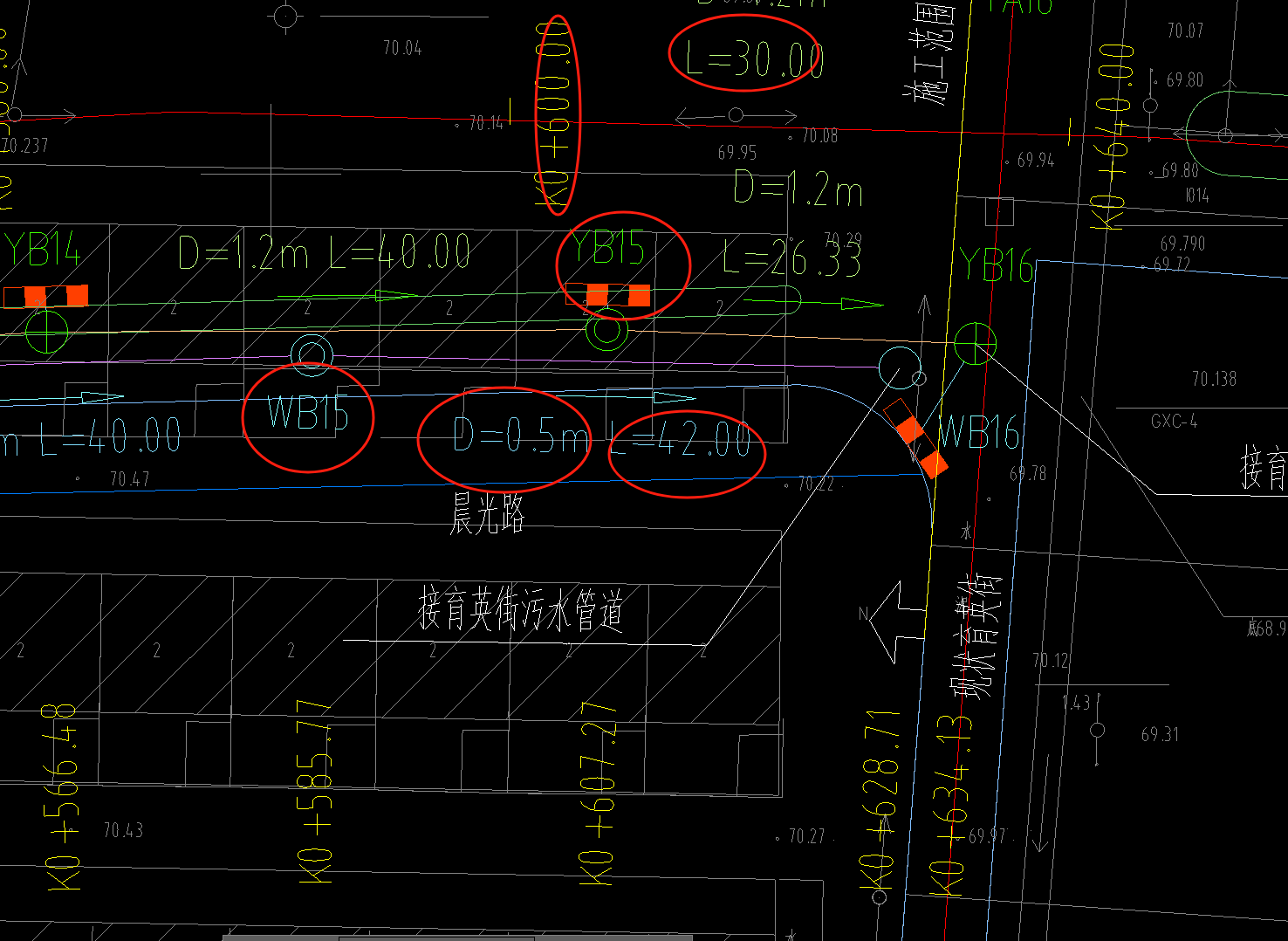 符号代表