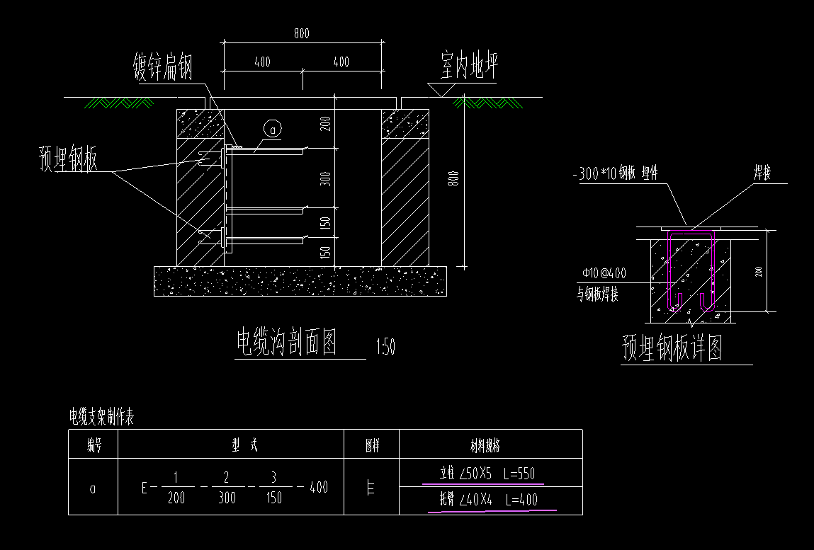 支架