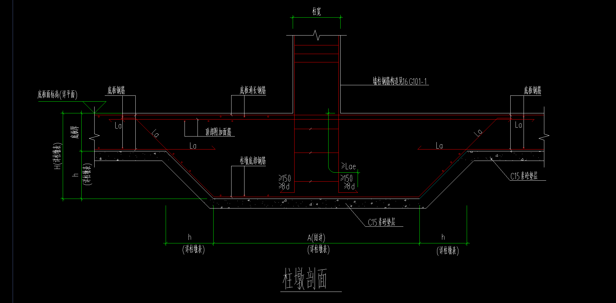 答疑解惑