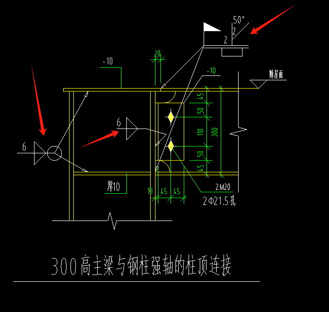 答疑解惑