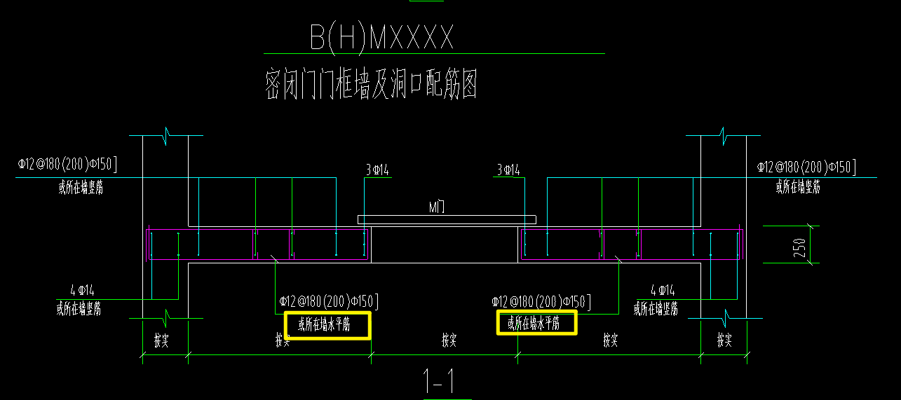 人防门