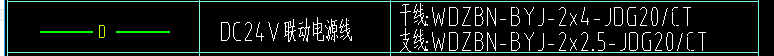 框线