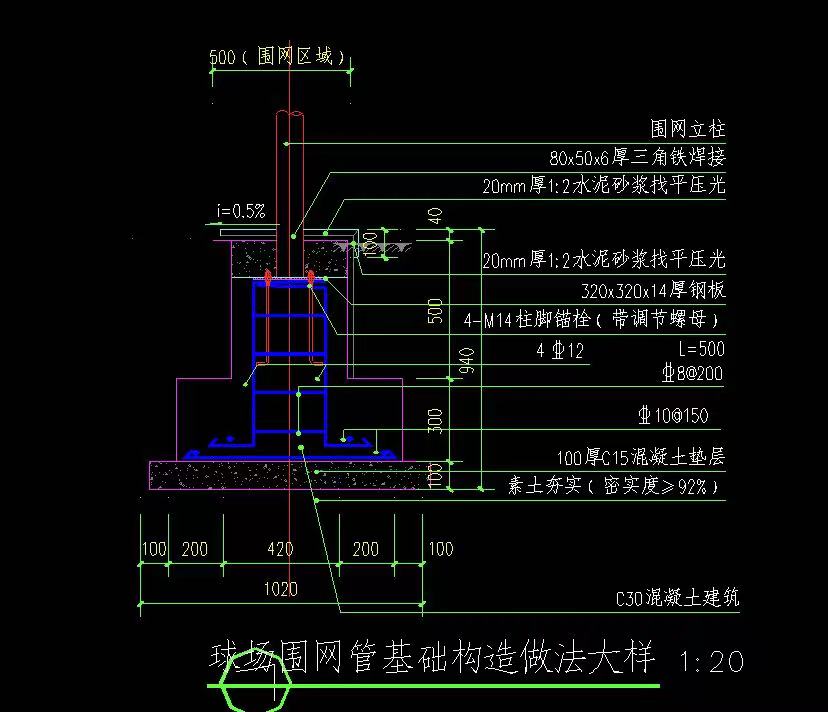 独基