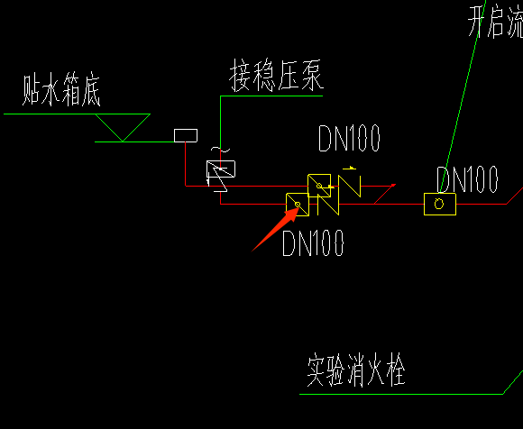 阀门