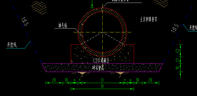 答疑解惑