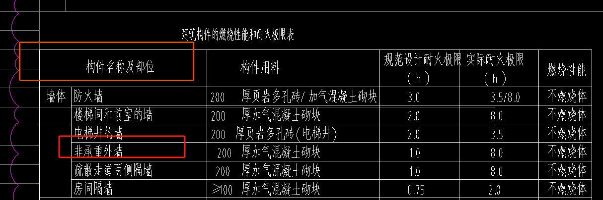 剪力墙