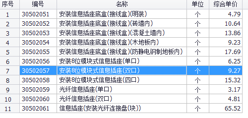 插座
