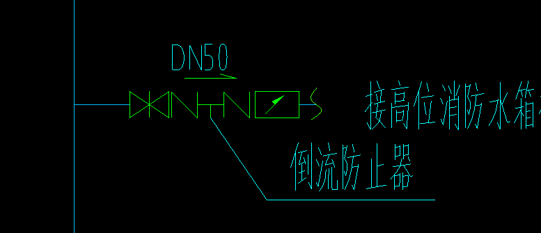 阀门