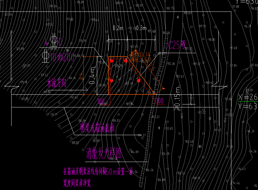 钢筋怎么