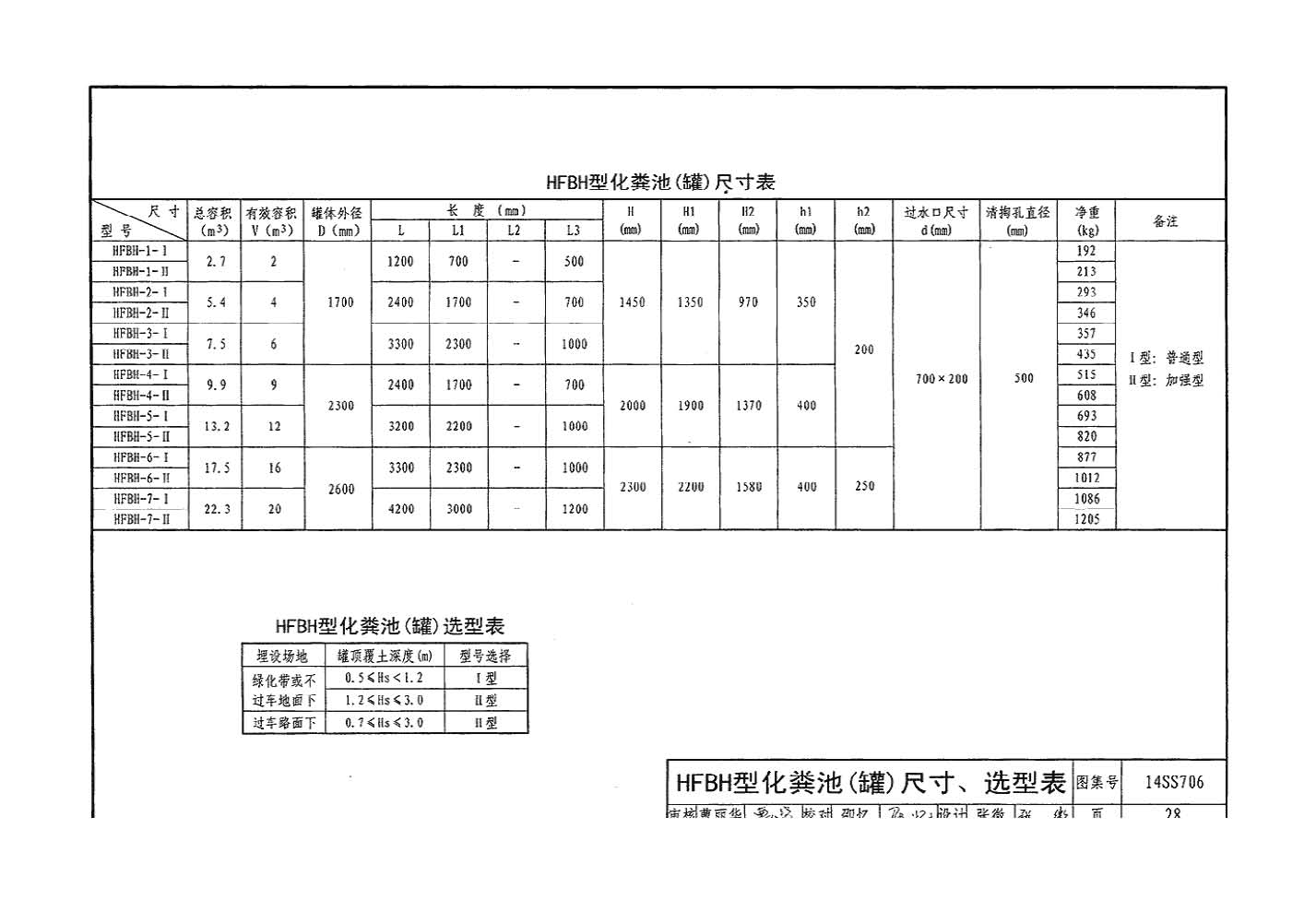 化粪池