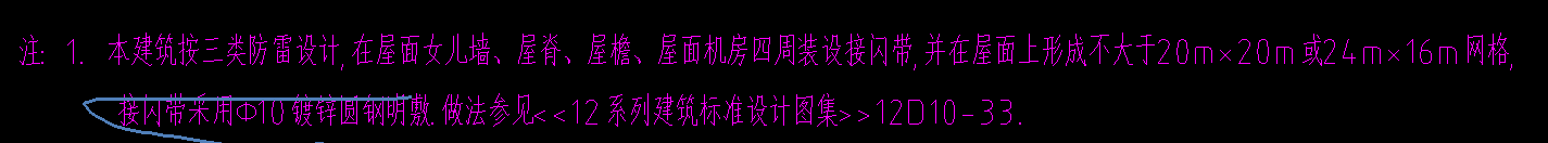 网格图