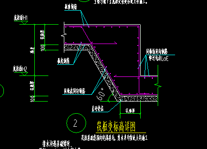 筏板变截面