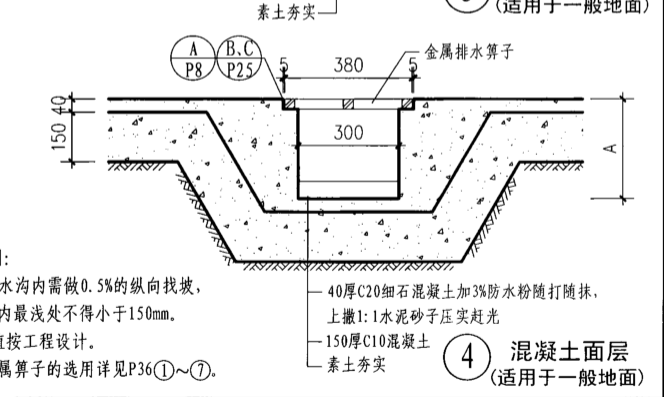 排水沟