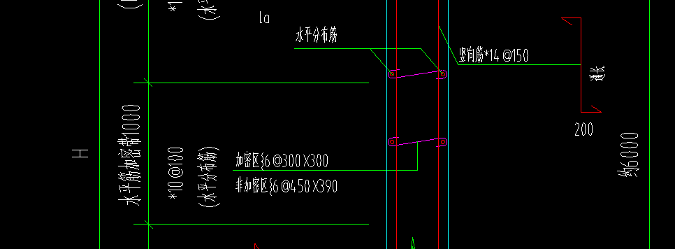 非加密区