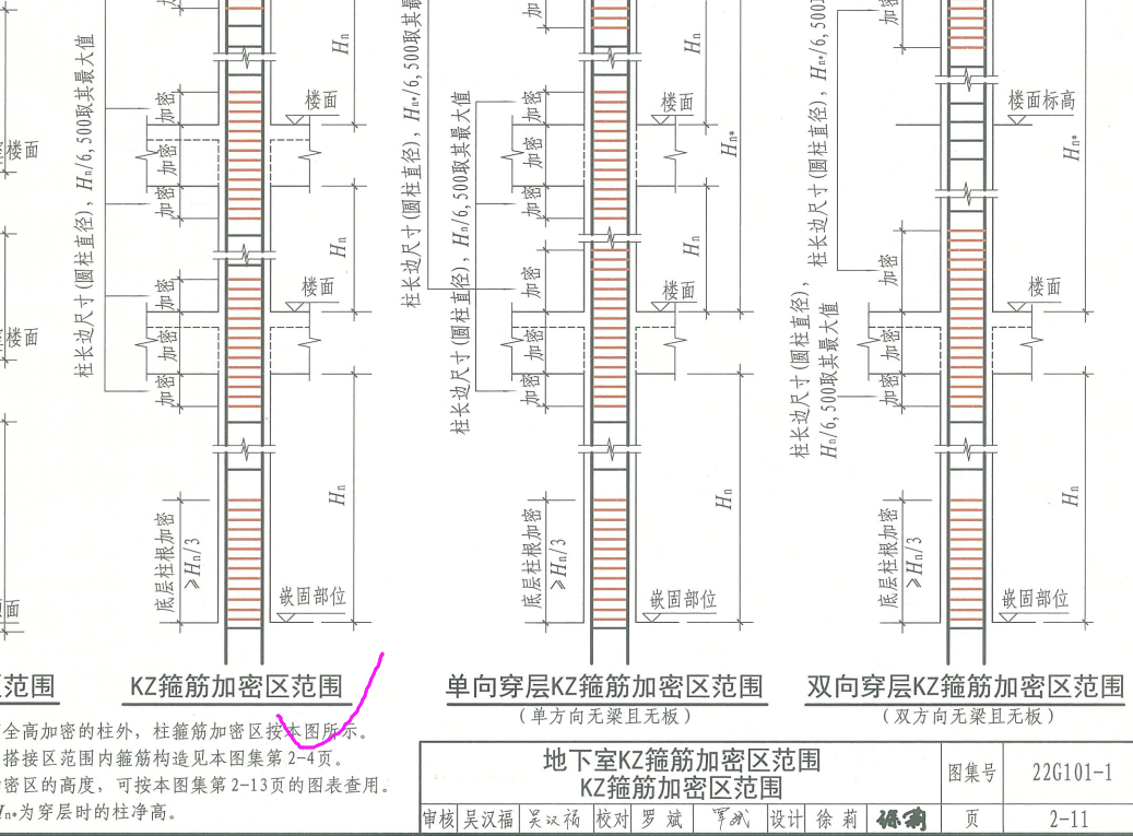 第几页