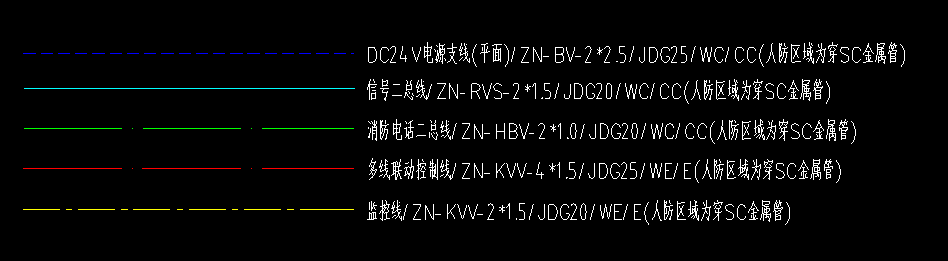 火灾自动报警