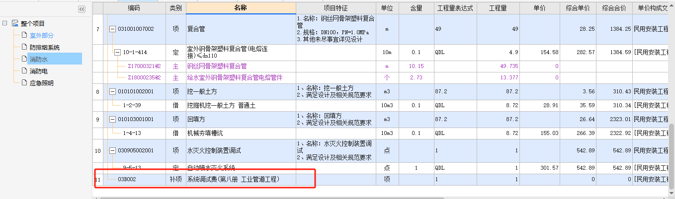 调试费