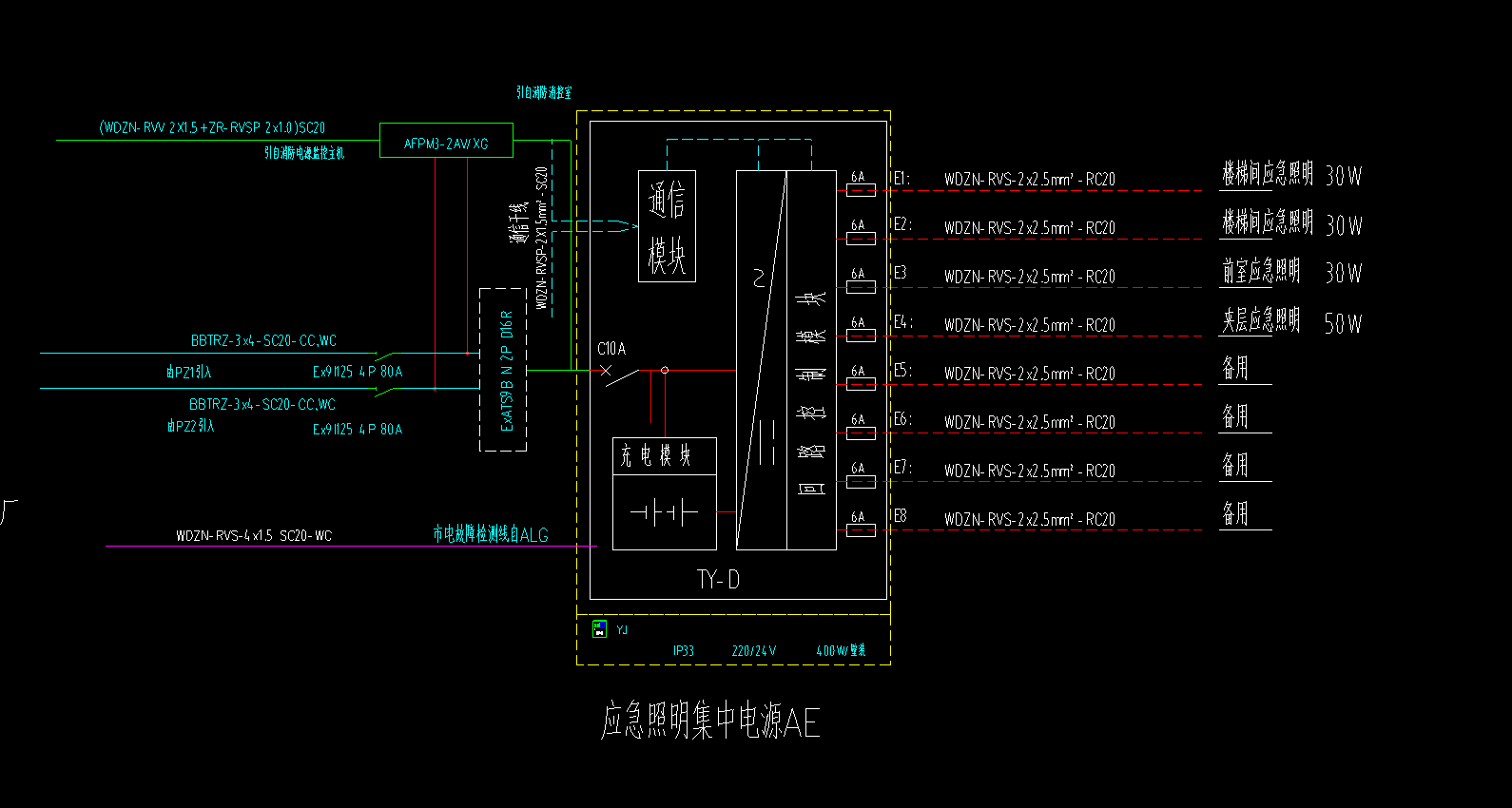 应急照明配电箱