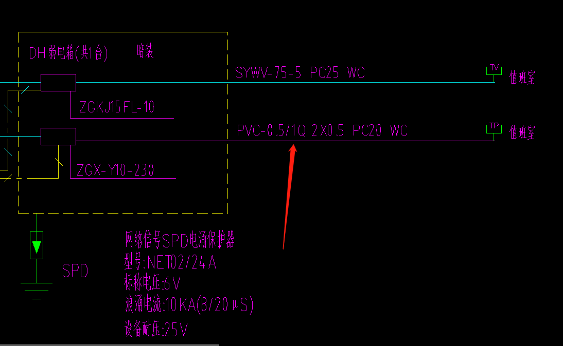 弱电系统