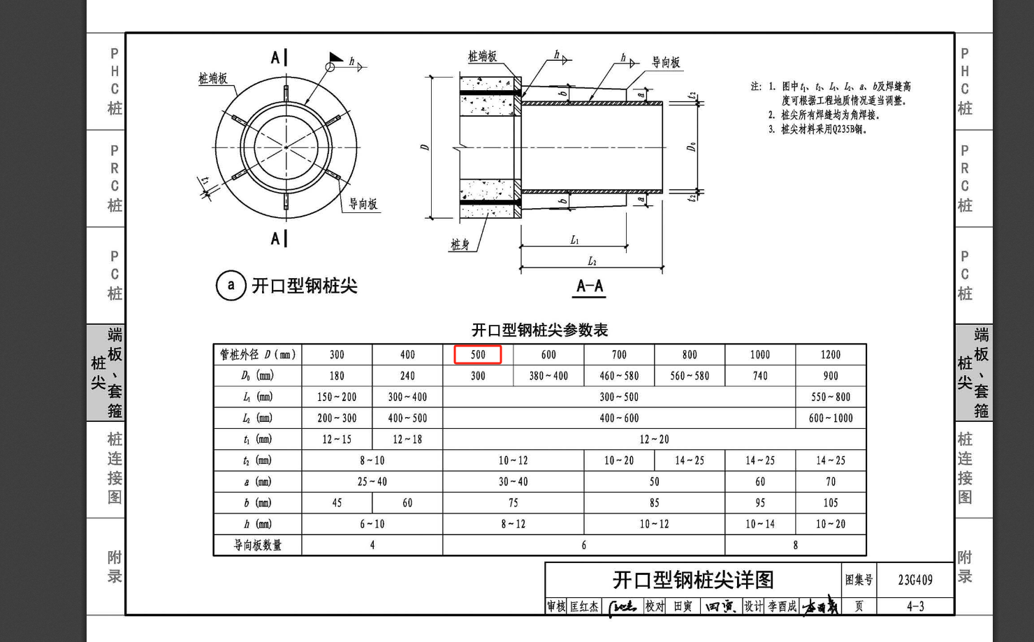 开口型桩尖