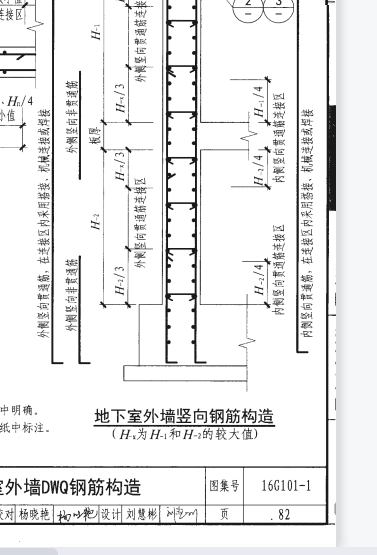 外侧