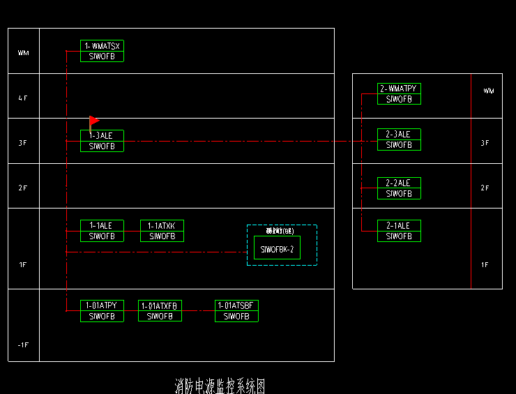 视频监控系统