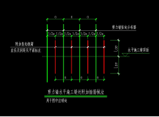 剪力墙