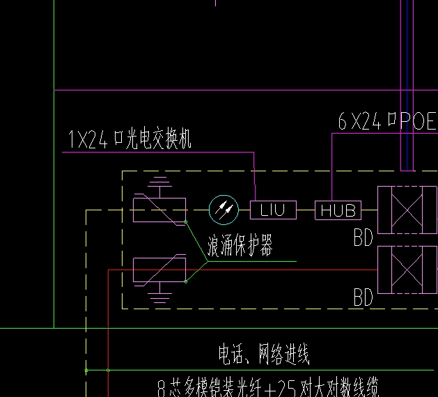 大概多少钱