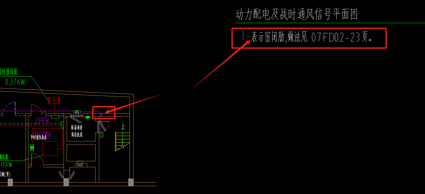 工程量