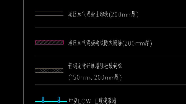 砌块墙