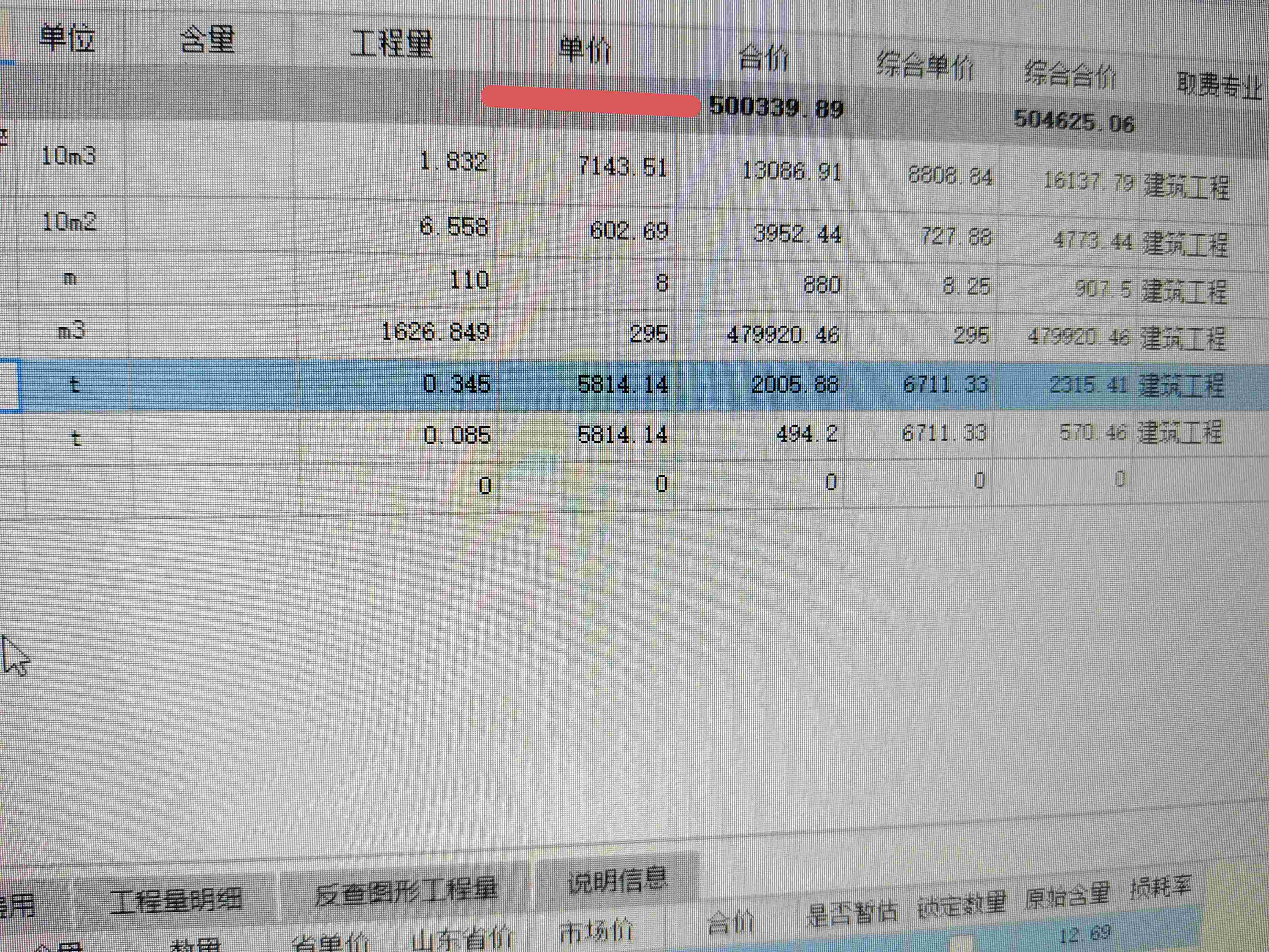 单价
