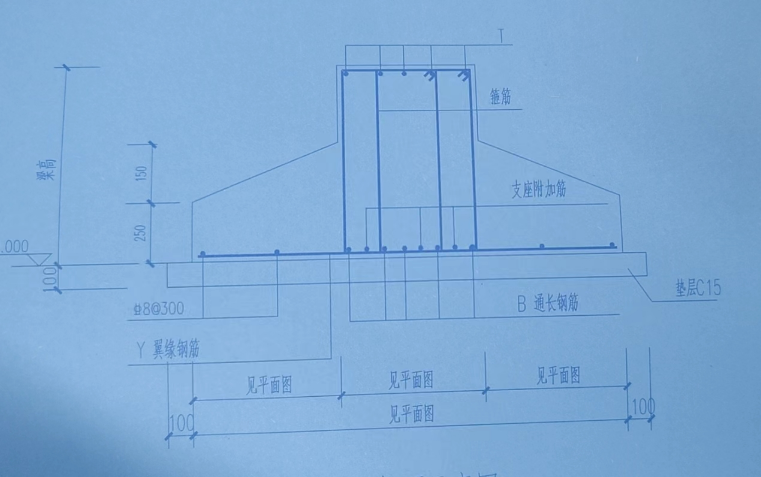 基础梁