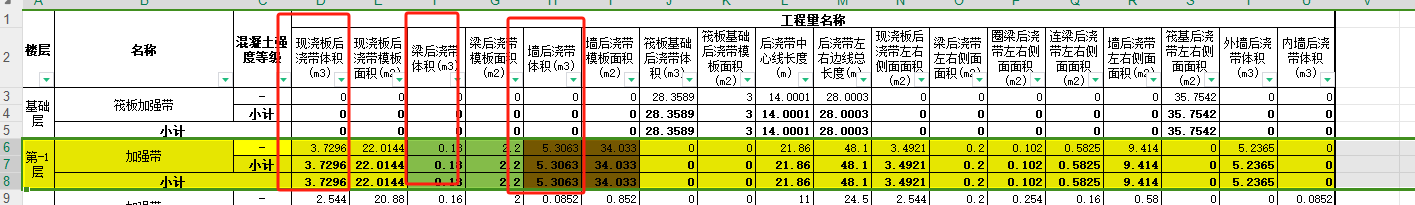 套取
