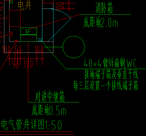 电井