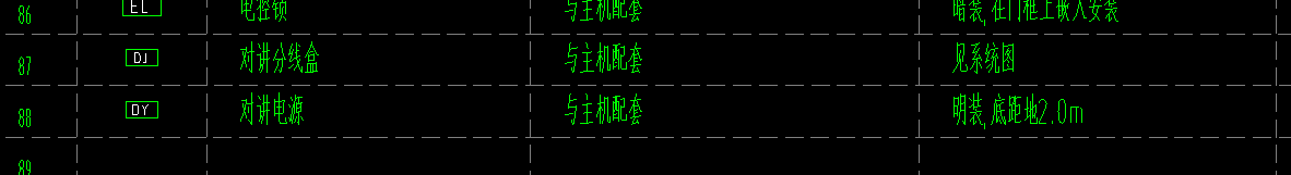 建筑行业快速问答平台-答疑解惑