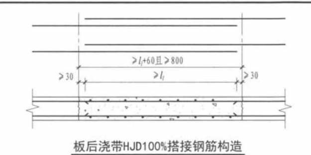 附加钢筋