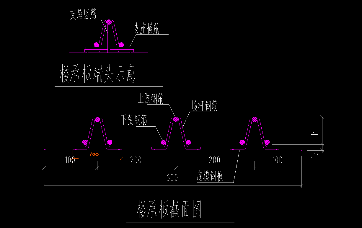 算钢筋