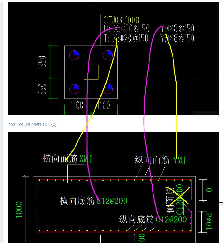 答疑解惑