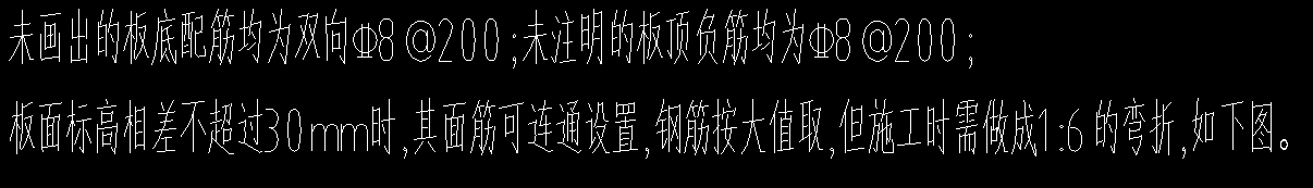 手算