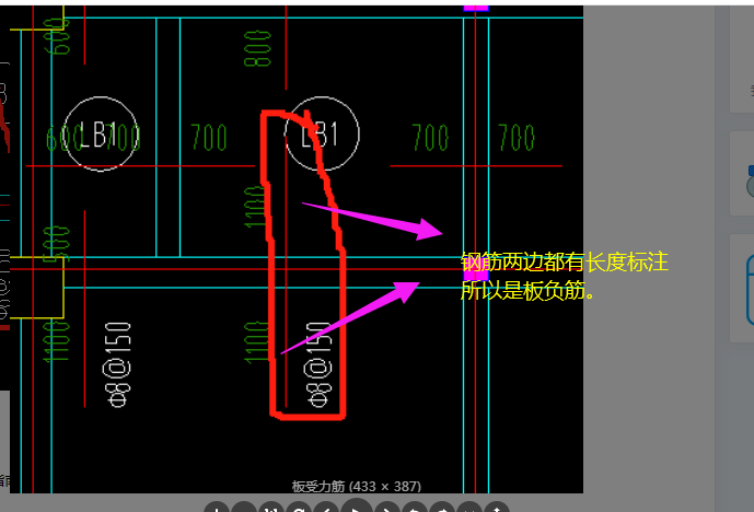 受力筋