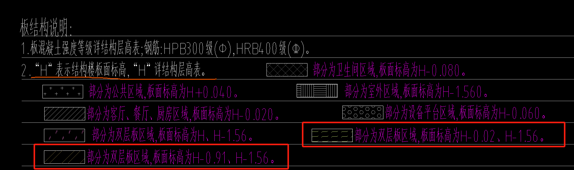 板标高