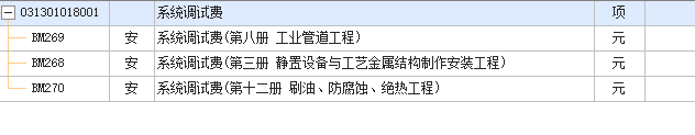 措施费