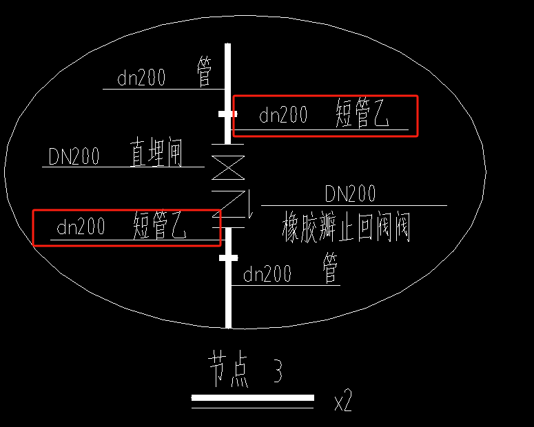 燃气定额