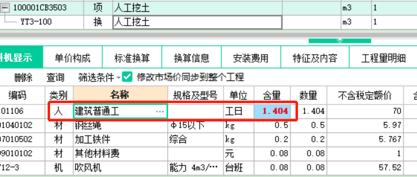 人工工日