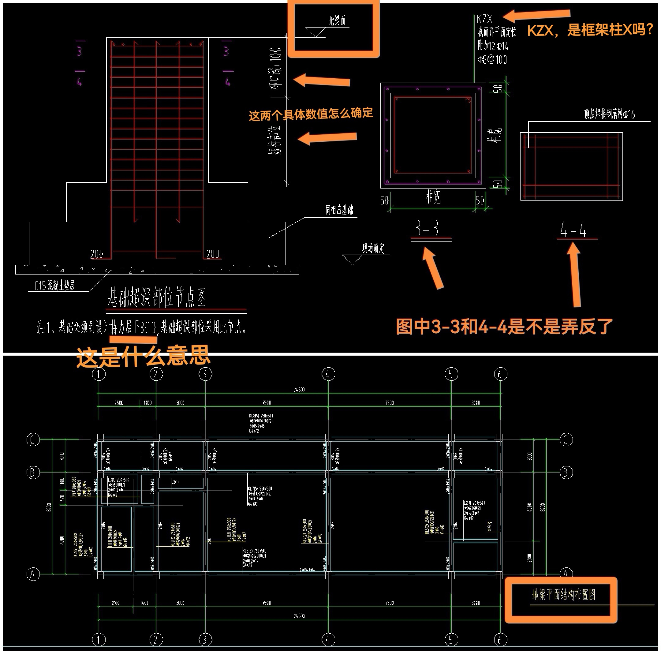 地梁